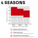 SOTOMONO SIXS 4 SEASONS STX R V2 CARBONO NEGRO