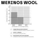 CAMISETA INTERIOR DE MANGA LARGA SIXS MERINOS WOOL TS2 NEGRO